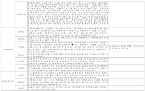 最新快手上热门话题大全,揭秘最新热门话题背后的社会现象