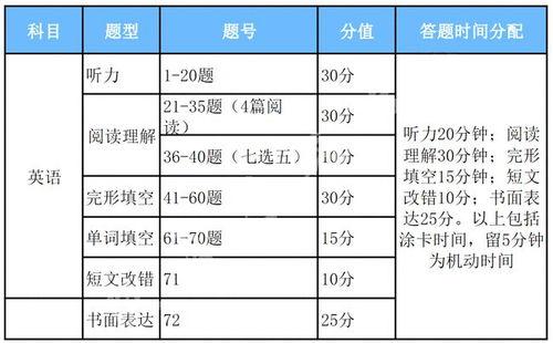 最新快手上热门话题大全,揭秘最新热门话题背后的社会现象
