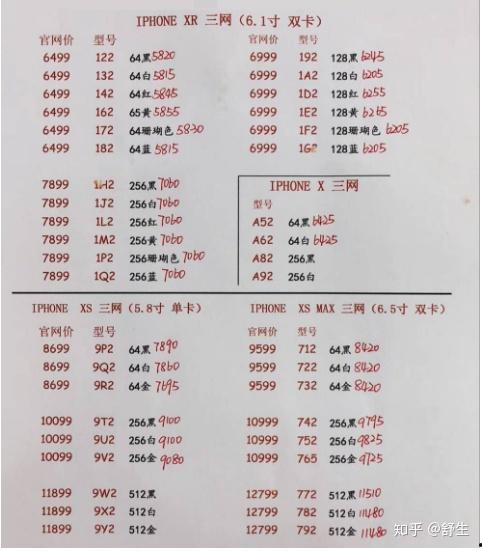 三月瓜批发价目表今日,最新行情一览，市场动态解析”