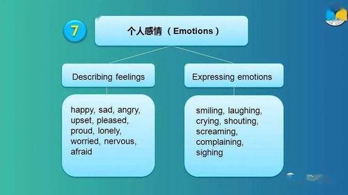 复制热门话题的技巧英语,Unlock the Secrets to Replicating Viral Topics: A Comprehensive Guide