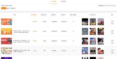 快手热门话题备胎是什么,备胎的内涵与情感纠葛
