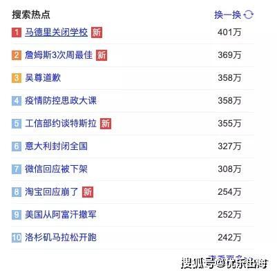 瓷砖上热门话题怎么找,洞察行业动态与趋势
