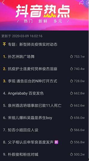 抖音热门话题 排名查询,揭秘当下热门话题榜单！