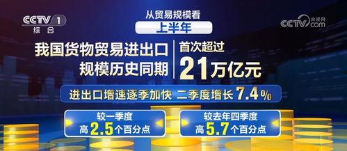 囤货成中国网络热门话题,揭秘背后的消费心理与市场动态