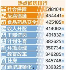 热门话题人民日报图片,图片讲述发展故事