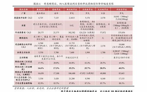 三月瓜批发价目表今日价格,今日最新价格一览”