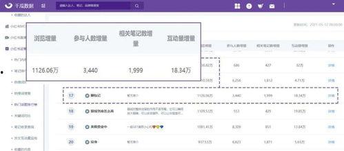 热门话题入口 在哪里看,揭秘各大平台热门话题聚集地