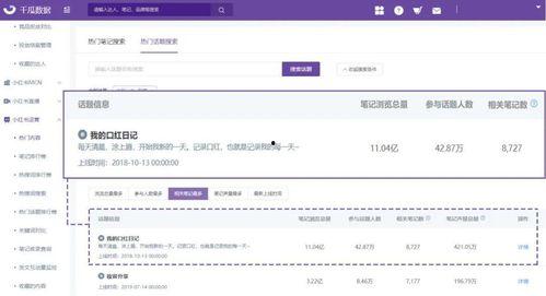 热门话题入口 在哪里看,揭秘各大平台热门话题聚集地