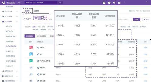 热门话题入口 在哪里看,揭秘各大平台热门话题聚集地