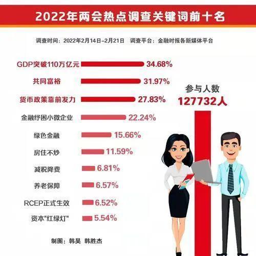 共同富裕是热门话题,构建和谐社会的经济蓝图