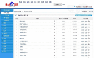 在快手怎样查找热门话题,快手热门话题速查指南