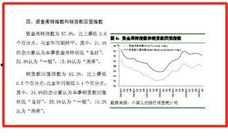 热门话题央行降准最新,全面解读政策影响与市场预期