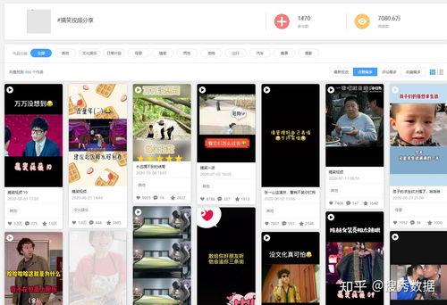 小红书微博热门话题,揭秘热门话题背后的潮流风向标