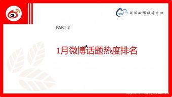 微博热门话题TOP10,聚焦时事热点，洞察社会脉动
