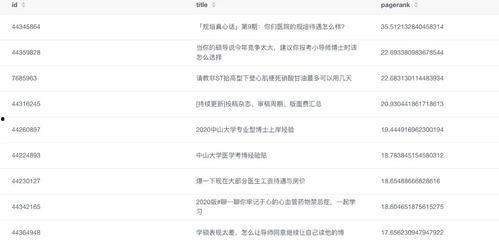 兽医领域热门话题有哪些,探索动物健康与疾病防治新趋势
