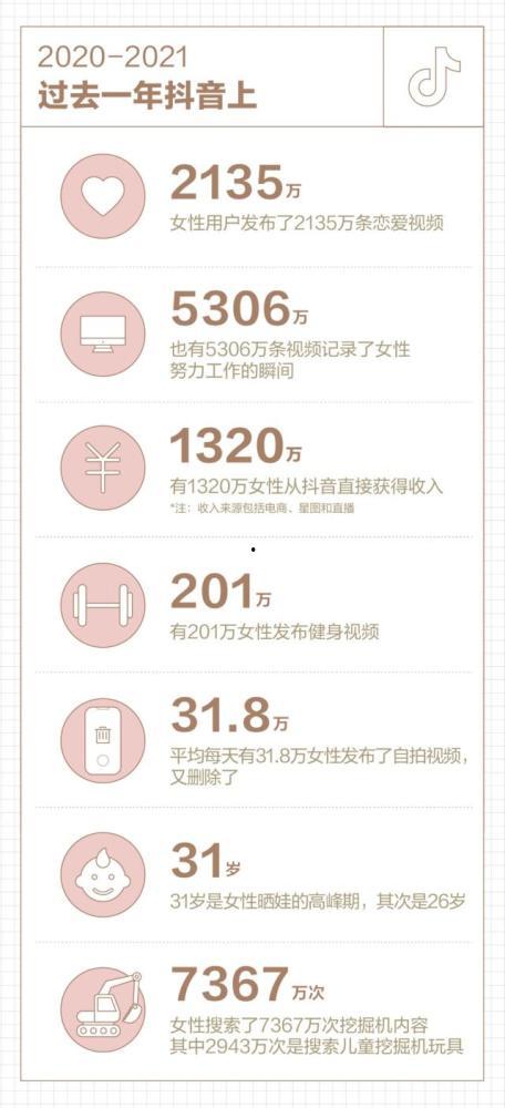 查找抖音最新热门话题,揭秘最新热门话题背后的潮流风向标