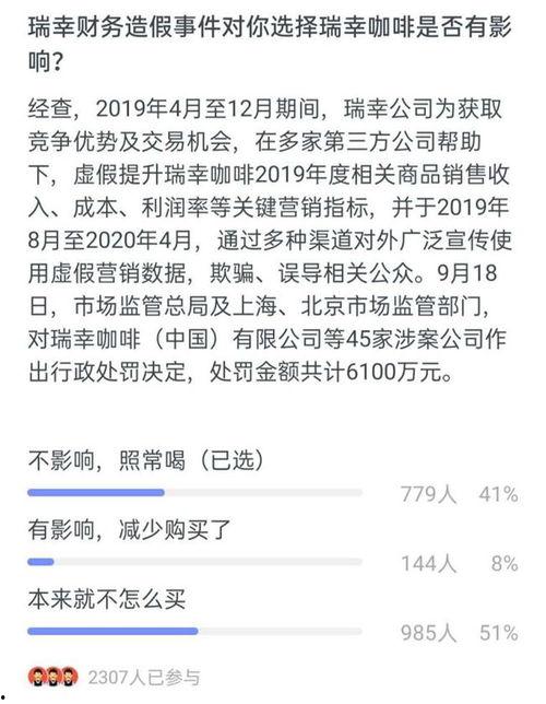 热门话题评论阅读量高,阅读量飙升背后的秘密解析