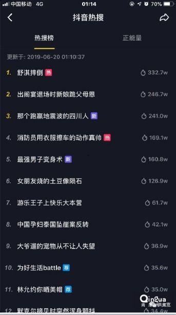 快手有哪些热门话题推荐,紧跟潮流，解锁热门话题新玩法