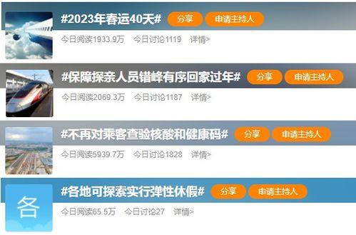 过完年热门话题有哪些,年味儿里的新风尚