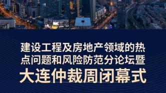 大连地产热门话题有哪些,聚焦热点，洞察市场动态