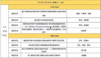 研讨会热门话题英语,Exploring the Top Trending Topics in Today's Seminars and Conferences