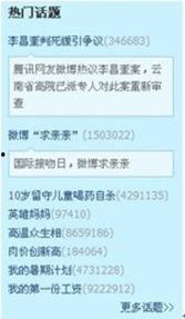 最受女性关注的热门话题,揭秘最受关注的热门话题