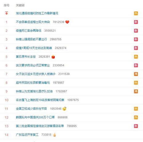 播放电视剧热门话题,揭秘剧情高潮与观众热议背后的秘密