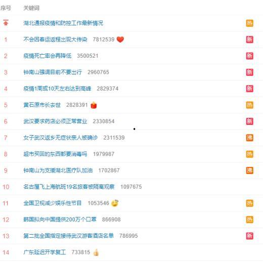 播放电视剧热门话题,揭秘剧情高潮与观众热议背后的秘密