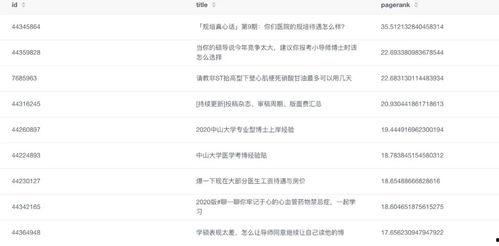 土地领域热门话题有哪些,政策变革与市场动态解析