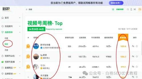 快手热门话题哪里看的,热门话题背后的观看秘籍