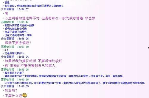 购物和哪些热门话题有关