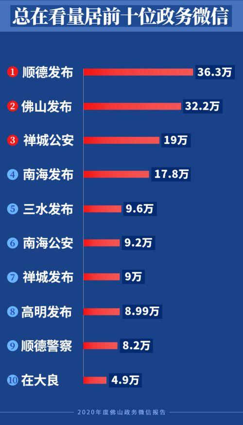 购物和哪些热门话题有关