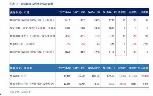 水瓜今日收购价格表,市场行情实时更新