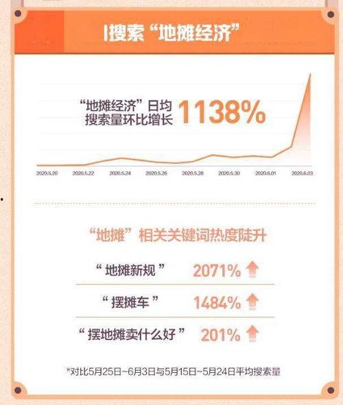 头条哪里搜索热门话题多,揭秘热门话题搜索热点，洞察社会热点动态