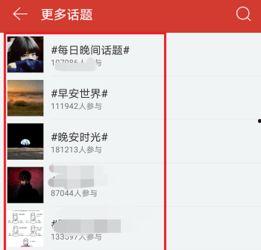 如何搜网易云热门话题,探寻潮流风向标