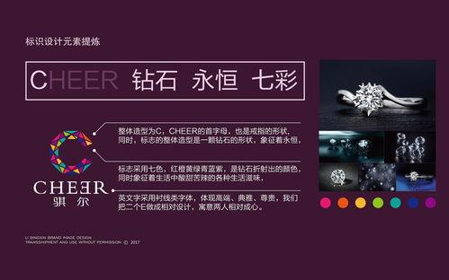 自主珠宝品牌店热门话题,热门话题下的璀璨魅力